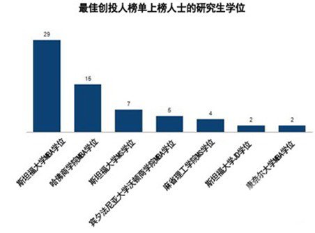 最佳人口_2011年福建省上杭一中高一下学期期中考试地理卷(3)