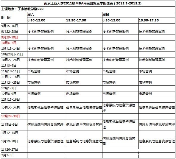 商务英语本课程集中于两方面:语言基础和专业技能.