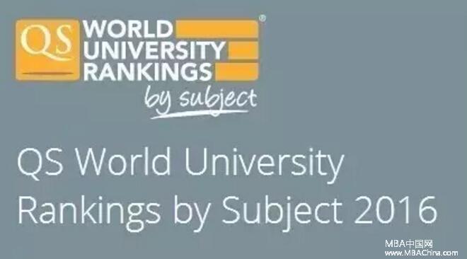 QS世界大学学科排名发布,上海交大全国第三 -
