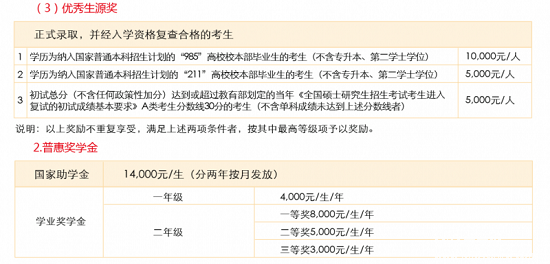 跟单员报名时间_育婴员报名_全员加速中报名