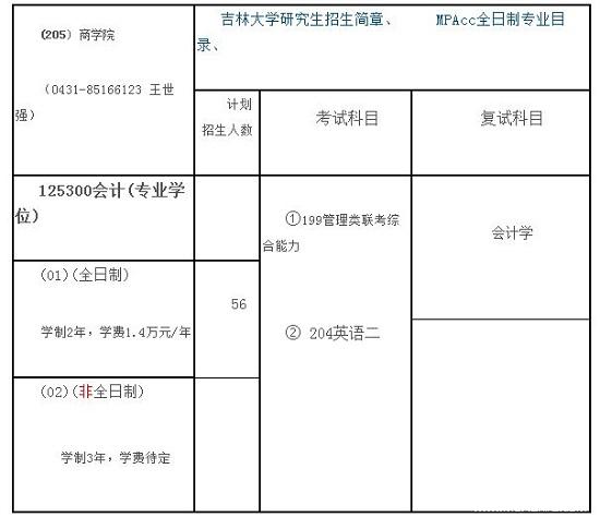 吉林大学2017年硕士研究生招生简章