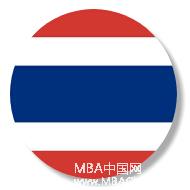 MBA英语：看到世界各地的蹩脚英文，信心满满！