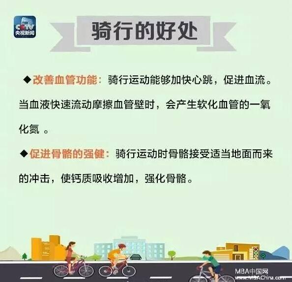 共享单车火了！正确骑车姿势你get到了吗？