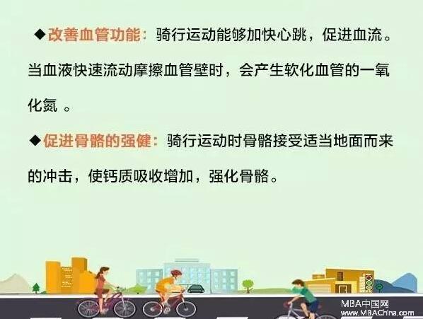 共享单车火了！正确骑车姿势你get到了吗？