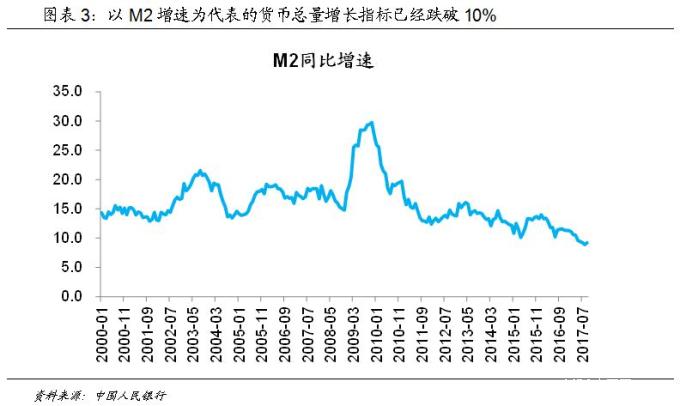 劳动力人口占比_2020年公务员考试行测练习 资料分析 470(3)