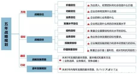 四川大学商学院朱强:做可持续的温暖的奋斗者