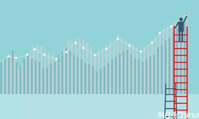  MBA关注：大神们8个脑洞大开案例，带你爆发式增长