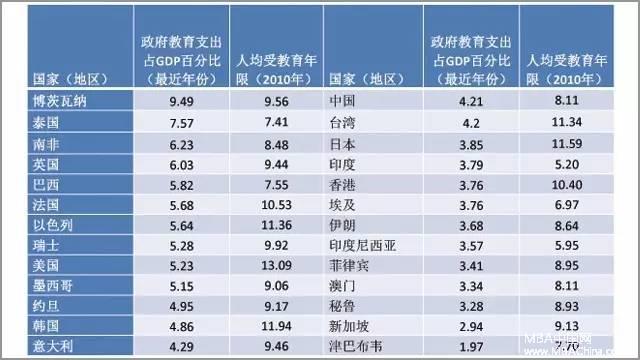 中欧经济gdp_纽约盘前 中欧经济数据疲软 西班牙债市继续改善(3)